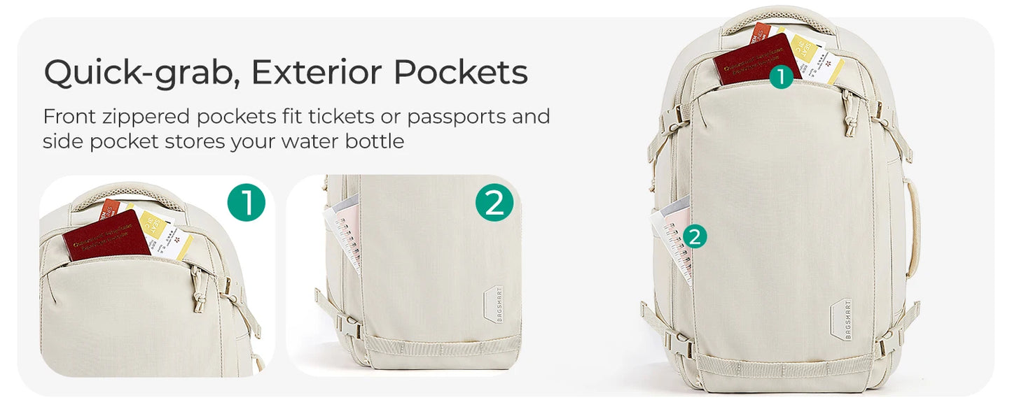 The Voyager Carry-On Backpack: Effortless Elegance for the Modern Nomad