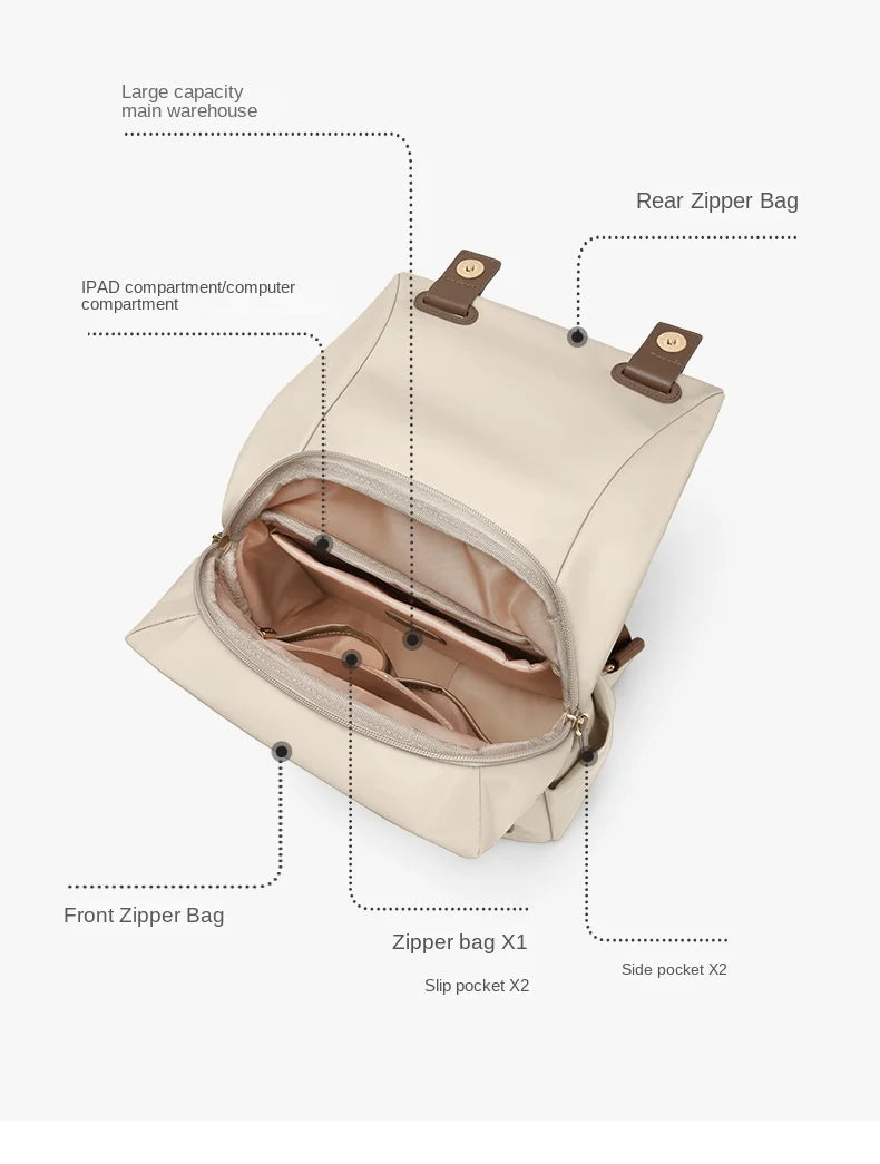 Minimalist Women's Laptop Backpack - Waterproof, Anti-Theft, & Elegant School/Work Daypack