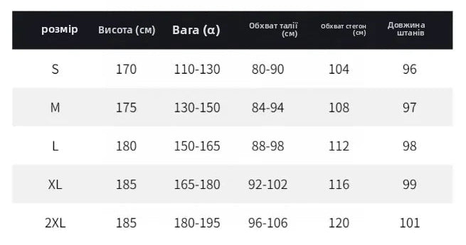 Men's Apex Explorer Trousers: All-Weather Performance, Elevated Style