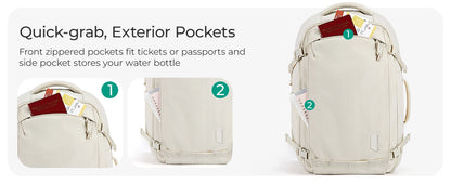 The Voyager Carry-On Backpack: Effortless Elegance for the Modern Nomad