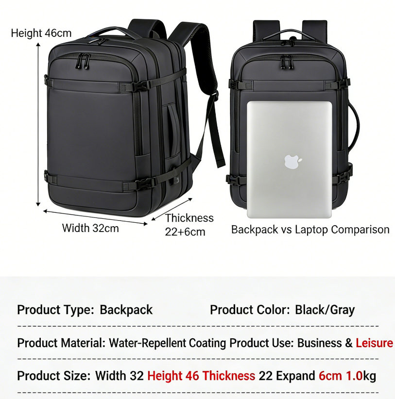 The Nomad Pro: The Only Bag You’ll Need for the 72-Hour Hustle