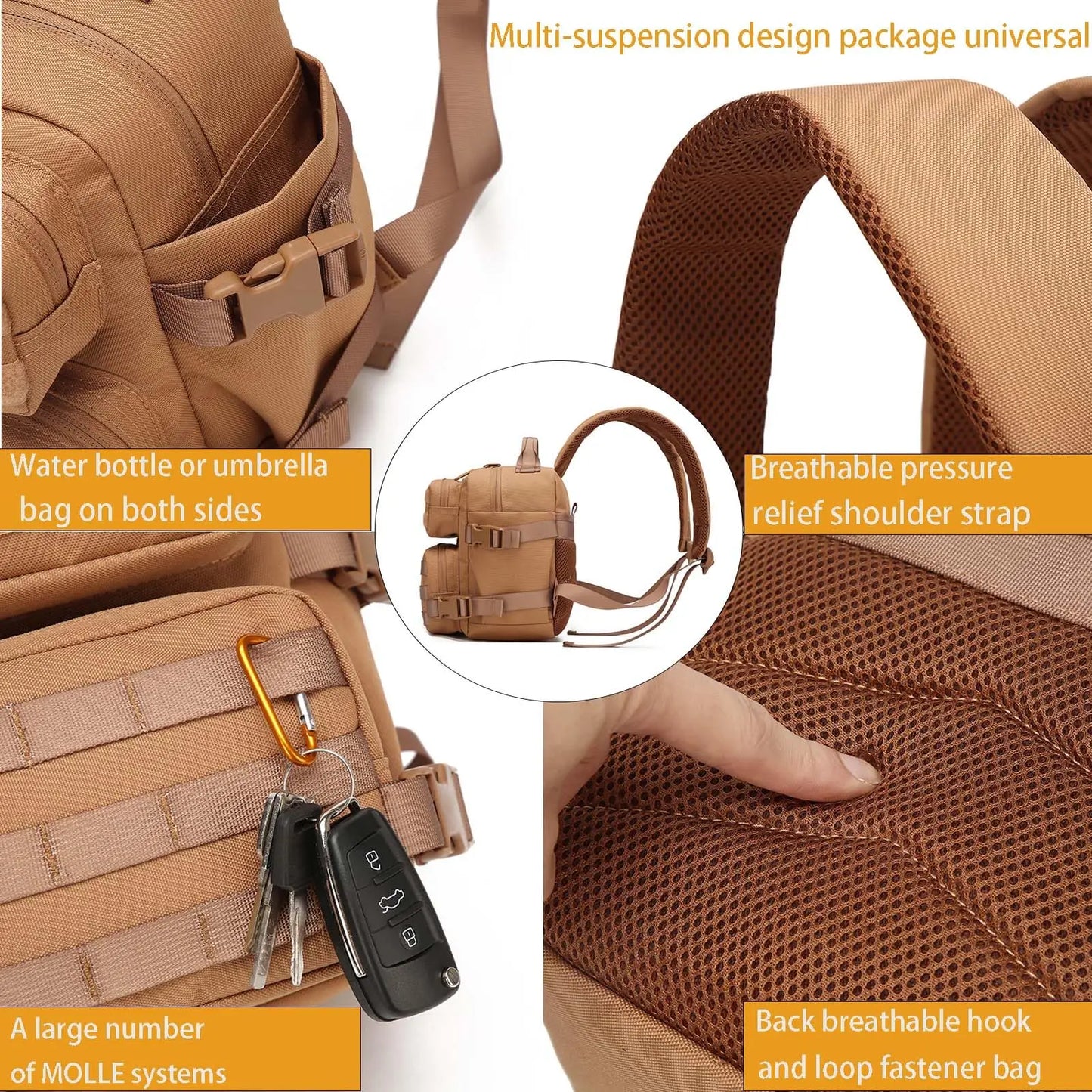 The Urban Explorer Mini Tactical Backpack (9L)