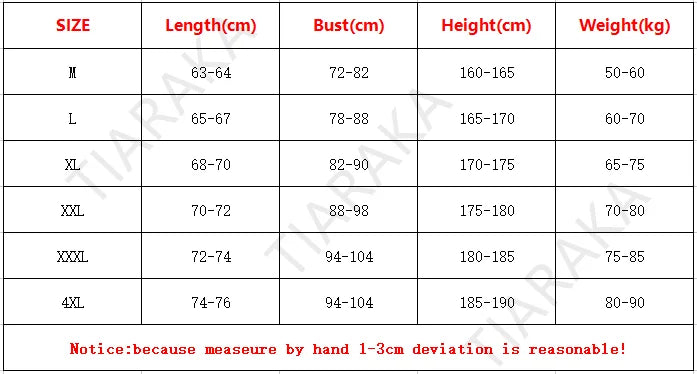 Men's Essential Comfort: The 3-Pack Seamless Cotton Performance Tank Vest