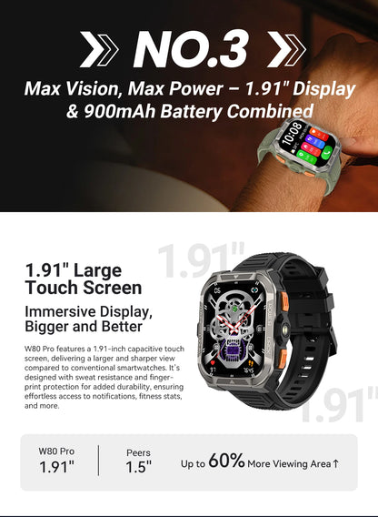 Blackview W80 Pro Rugged Smart Watch - GPS, Compass 2.0, Long Battery Life & IP68