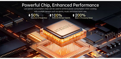 Men's T-Rex 3 GPS Smartwatch - 1.43" AMOLED, 5ATM Waterproof, Fitness Tracker for Men