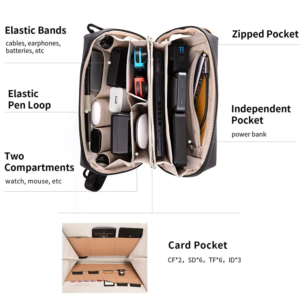 PGYTECH Origami Tech Pouch: The End of "Cable Chaos"