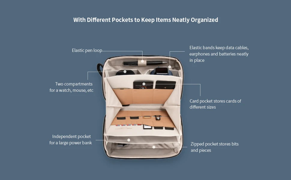 PGYTECH Origami Tech Pouch: The End of "Cable Chaos"
