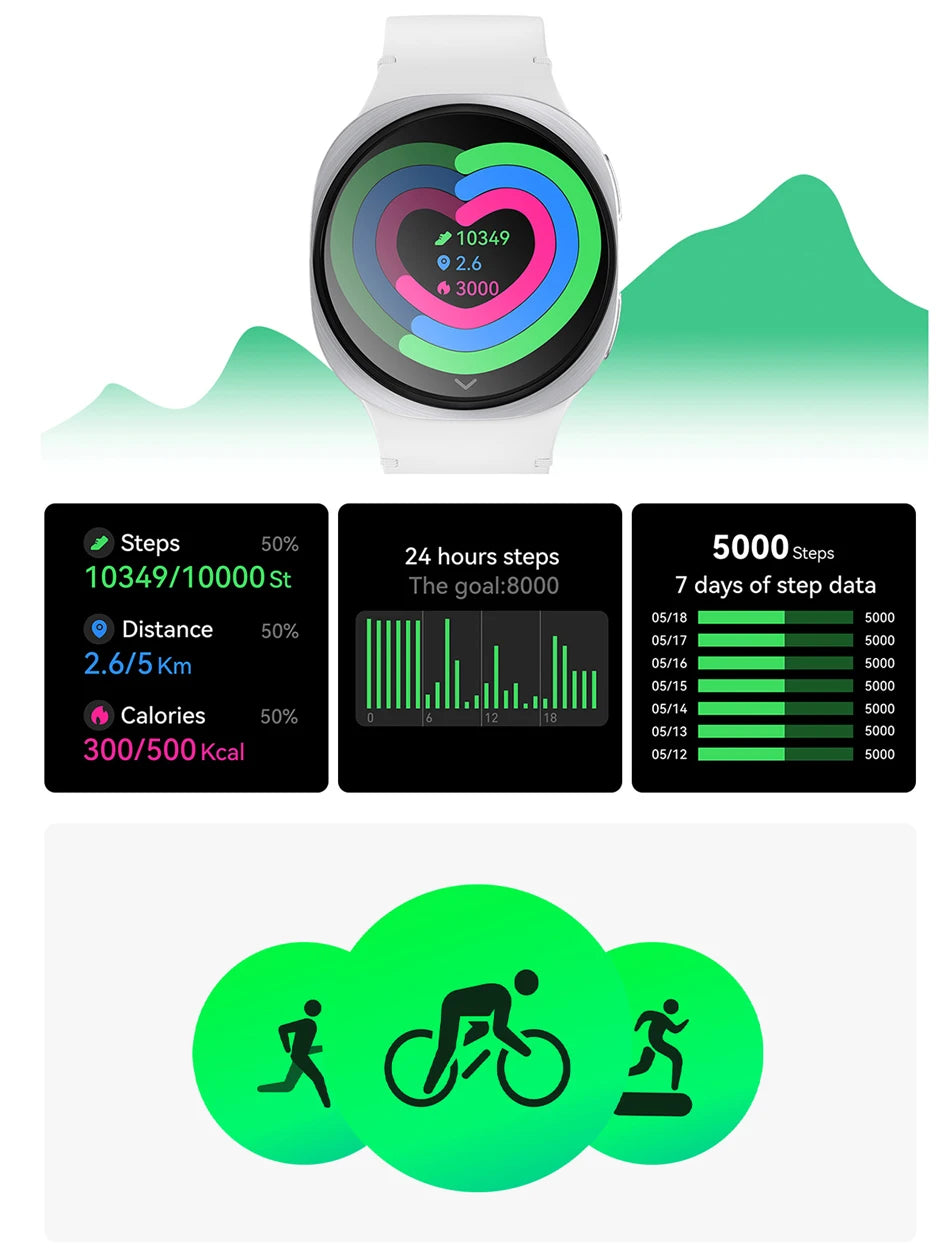 The Apex Timepiece: GPS Smart Watch 8 Mini