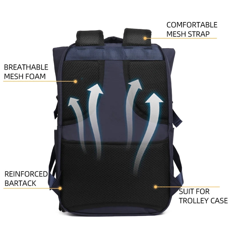The Apex Commuter: From Skyline to Summit Laptop Backpack