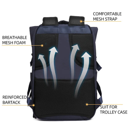 The Apex Commuter: From Skyline to Summit Laptop Backpack