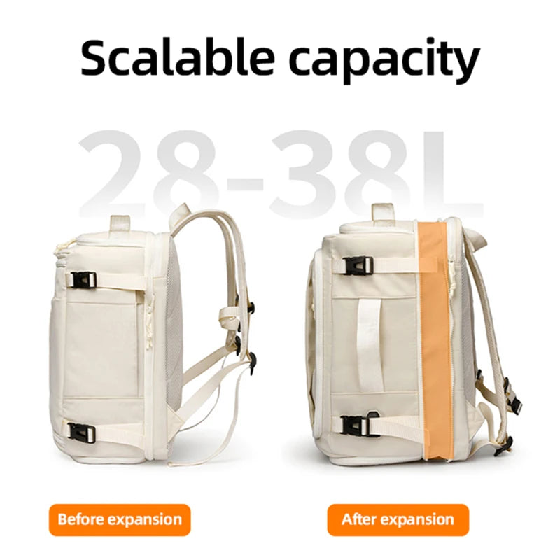 The Ultimate 72-Hour Carry-On: One Backpack Bag, Infinite Journeys