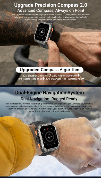 Blackview W80 Pro Rugged Smart Watch - GPS, Compass 2.0, Long Battery Life & IP68