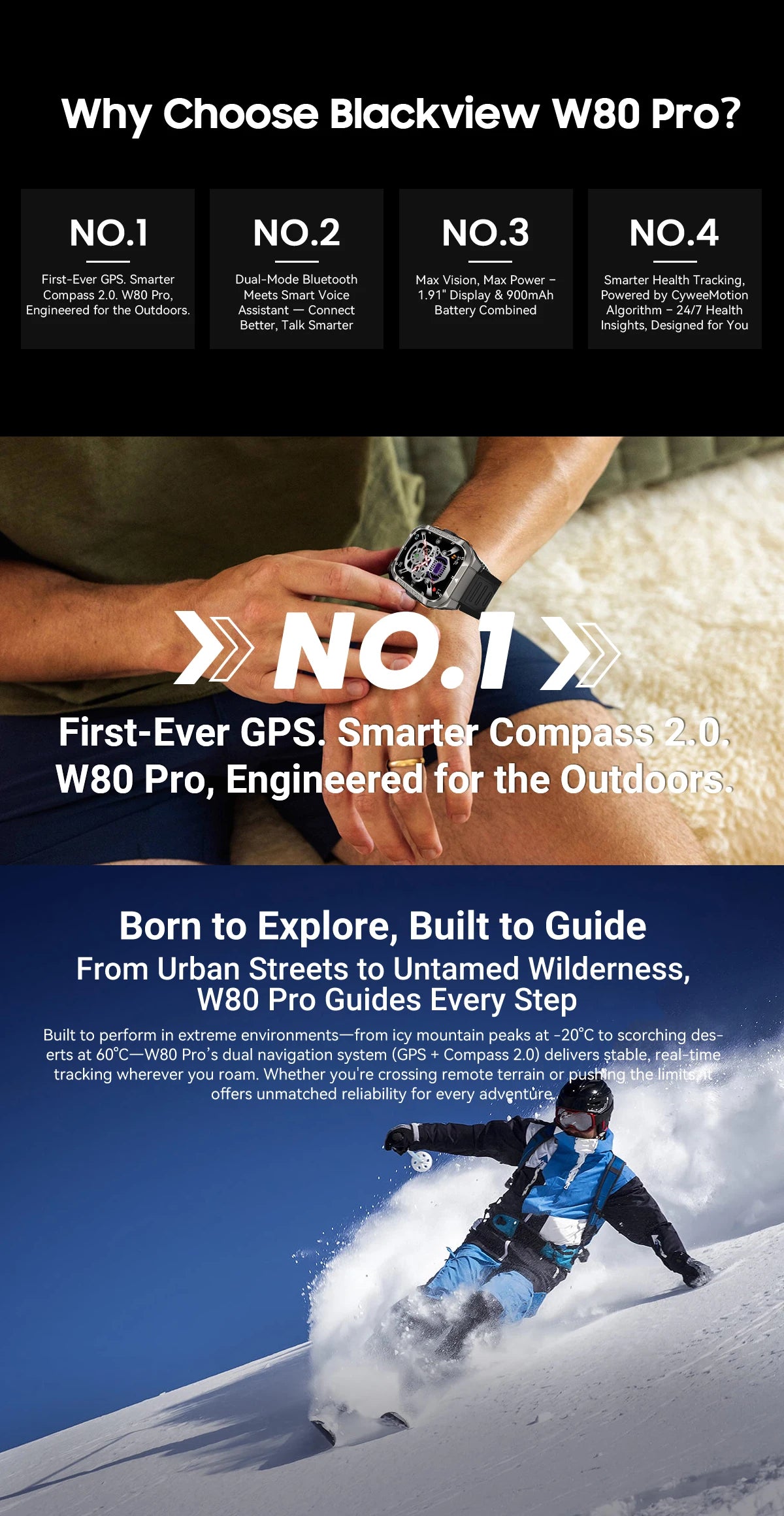 Blackview W80 Pro Rugged Smart Watch - GPS, Compass 2.0, Long Battery Life & IP68