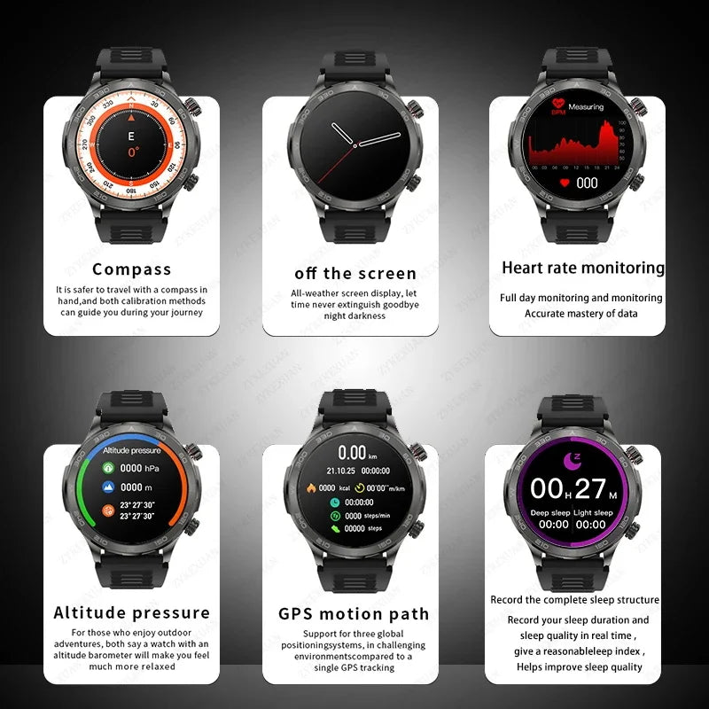 Men's GPS Sports Smartwatch: 1.53" HD Screen, Bluetooth Calling, Compass, & NFC Access
