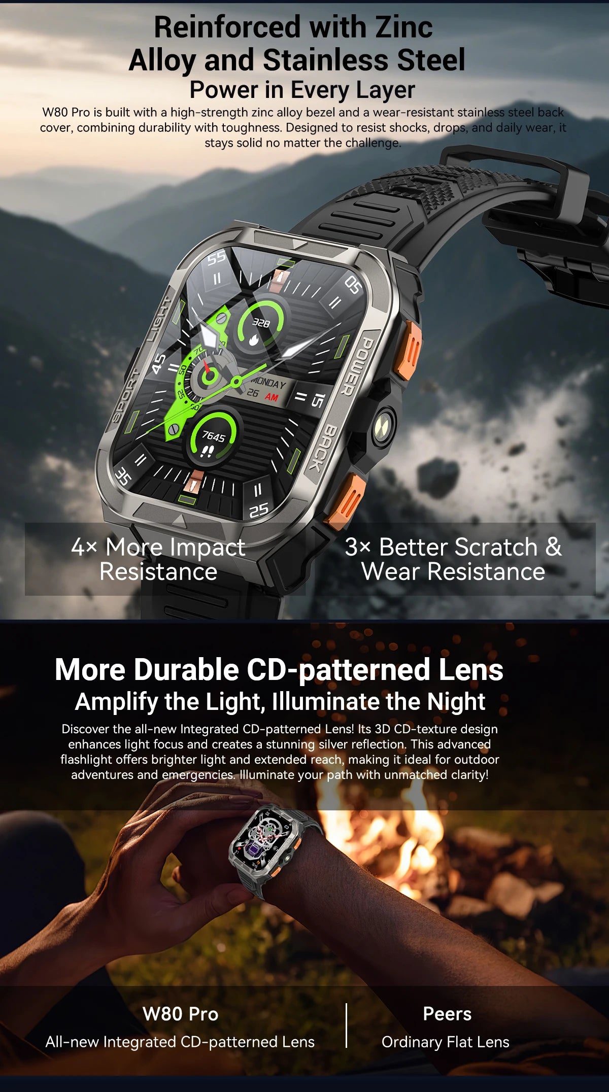 Blackview W80 Pro Rugged Smart Watch - GPS, Compass 2.0, Long Battery Life & IP68
