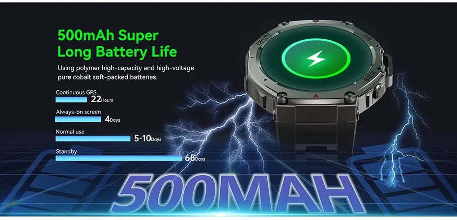 Men's T-Rex 3 GPS Smartwatch - 1.43" AMOLED, 5ATM Waterproof, Fitness Tracker for Men